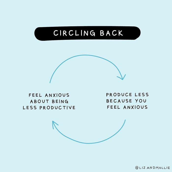 The Workweek In Review. Be Kind To Yourself This Weekend, Sustained Action Requires Rest