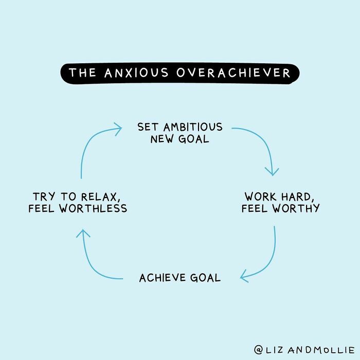 This Seems Healthy Right? 