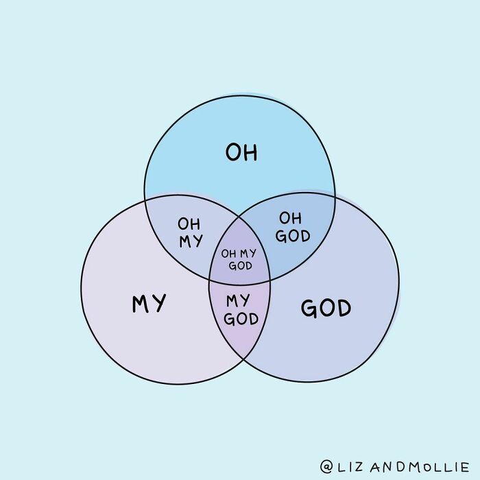 Every Time I Check The News...