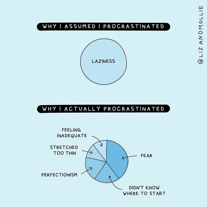 Often We Push Off Our To-Dos Not Because We’re Lazy But Because We’re Afraid Of Failing, Or We Feel Overwhelmed, Or We Don’t Think We’re Good Enough So Why Even Bother Starting..a Few Strategies I’ve Found Helpful Are 
