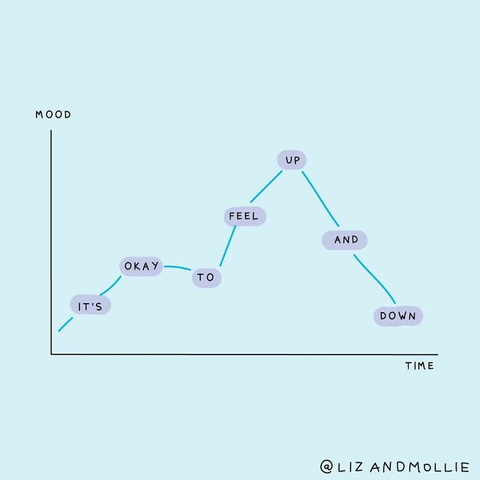 Take Care Of Yourselves This Weekend