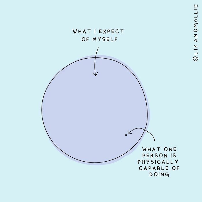 Sometimes We Burn Out Because We’re Making Ourselves Overly Available, Or Because We’ve Set Unrealistic Expectations For Ourselves. If You’re Feeling Stretched Too Thin, Take A Look At Your To-Do List (That Includes Social Events And Time You’ve Blocked Off To Work On Side Projects) And Cross Two Non-Urgent Things Off. You Can Always Come Back To Them, But Giving Yourself A Bit More Breathing Room Can Go A Long Way Towards Helping You Feel Better