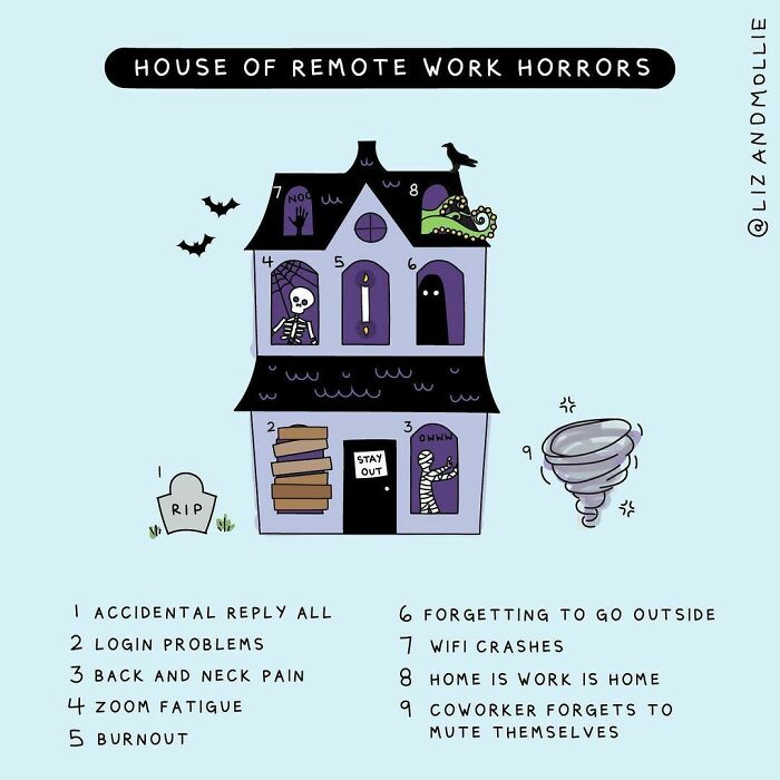 Which Ones Have You Experienced?