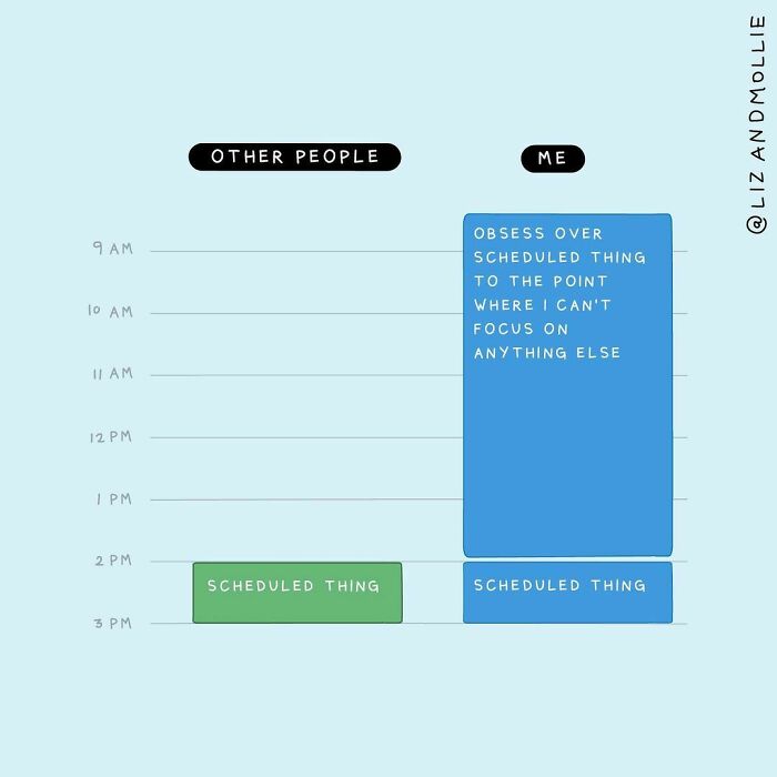 This Is Why I Like Scheduling Stressful Things In The Morning. Anyone Else? Have You Found Any Ways To Combat This Tendency?