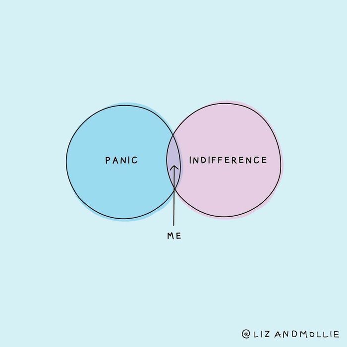Somehow It’s Possible. It’s “There’s So Much I Still Need To Do This Week” Paired With “Oh Well It’s Friday!”