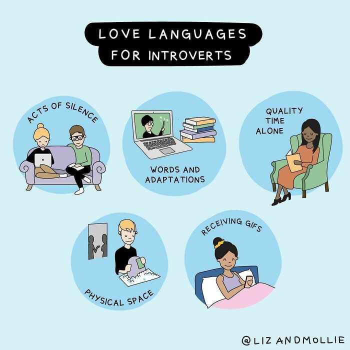 What Is Your Introvert Love Language?