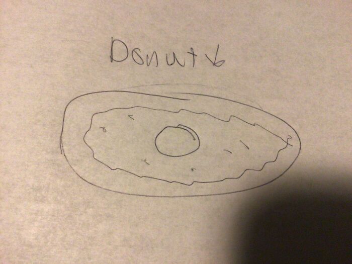 I’m Bad At Drawing