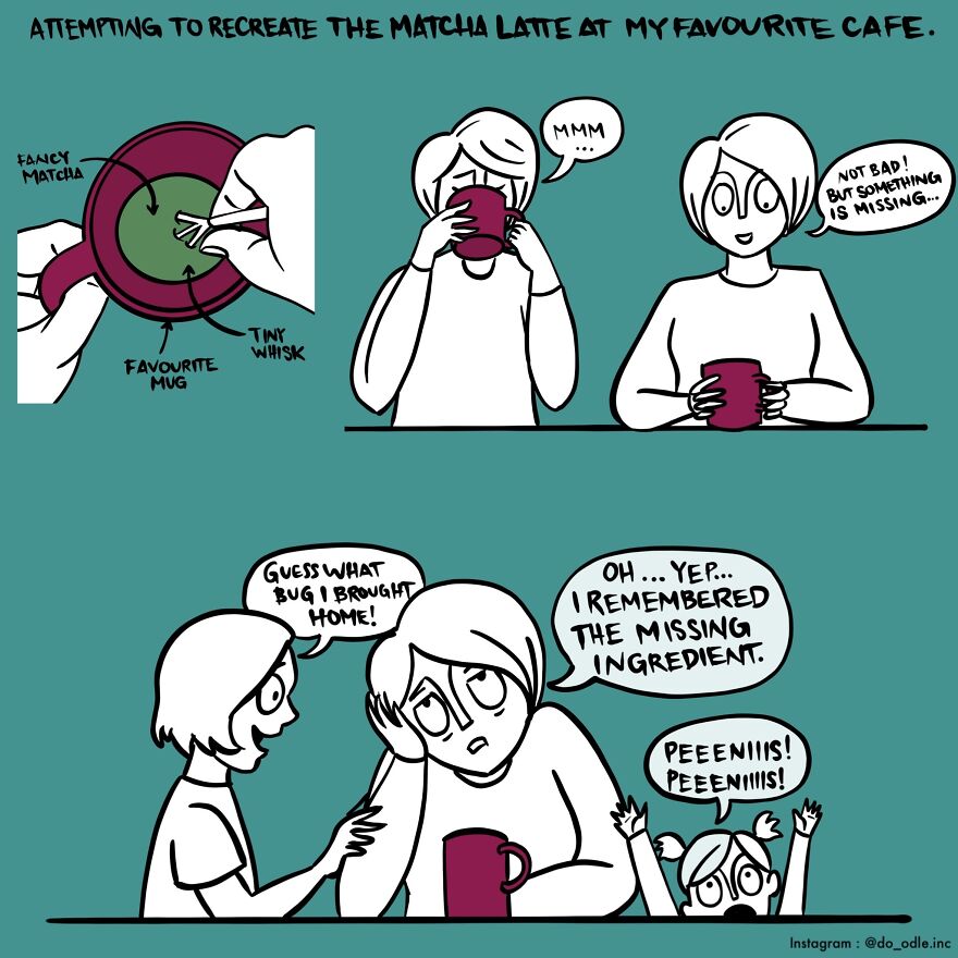 Recreating My Favourite Drink