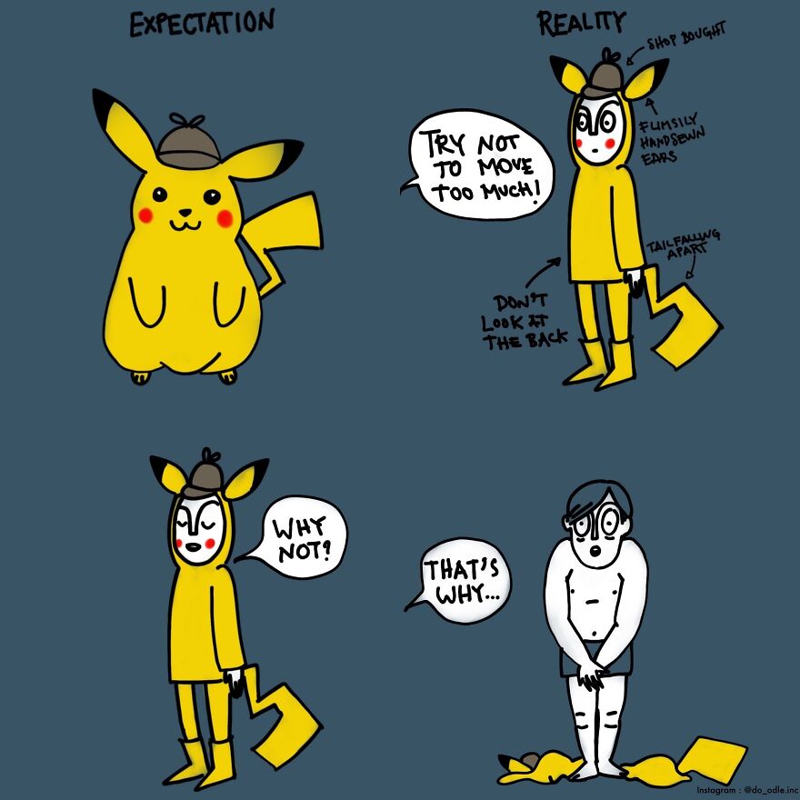 Halloween Costume Expectations