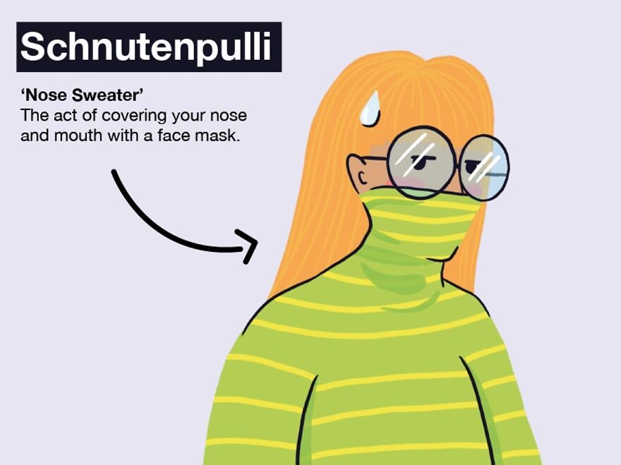 7 German Words That Describe Pandemic Life Perfectly, Illustrated
