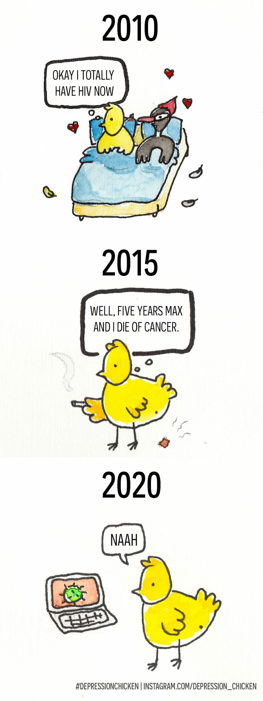 Hypochondriac Struggles