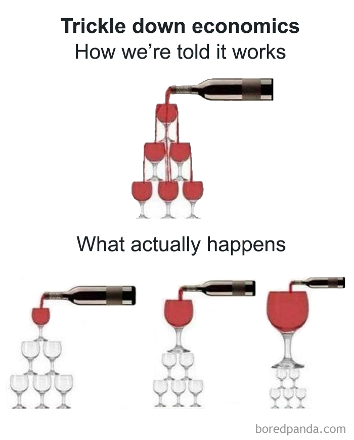 Capitalism-Jokes-Tweets