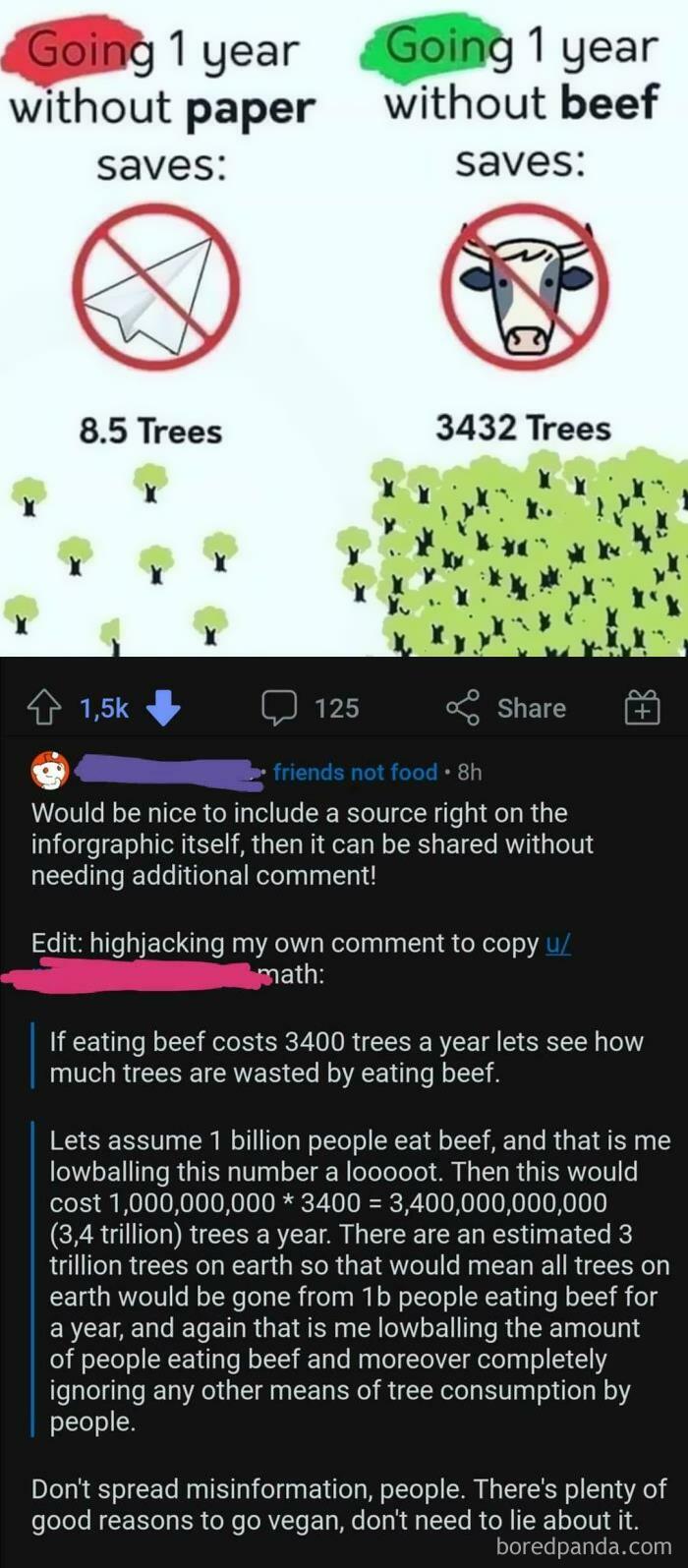 Vegan Lies About The Benefits Of Being Vegan. Another Vegan Calls Them Out