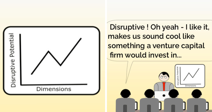 We Made This Series On Corporate Reorganization