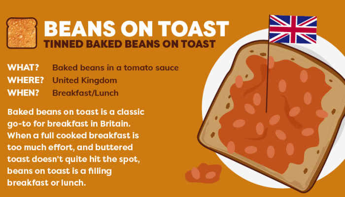 How We Eat Toast Around The World: Illustrated