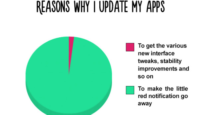 Hey Pandas, Bring On The Pie Chart Memes (Closed)