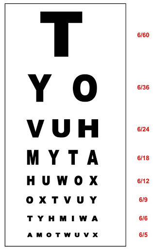 eyechart-6047b4a593ca8.jpg