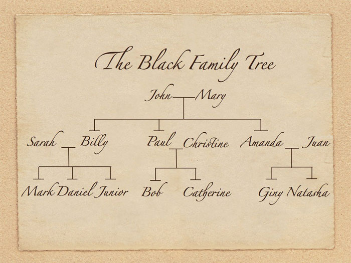 People Reveal 45 Of Their Most Uncomfortable Family Secrets In This Online Group