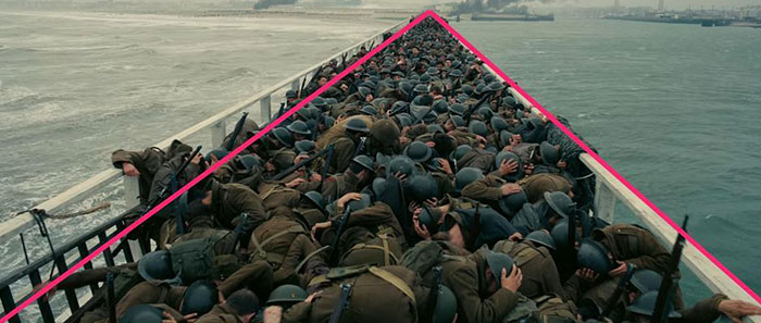 Dunkirk (2017)⠀
