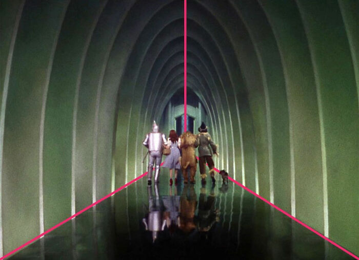 “The Wizard Of Oz” (1939)⠀