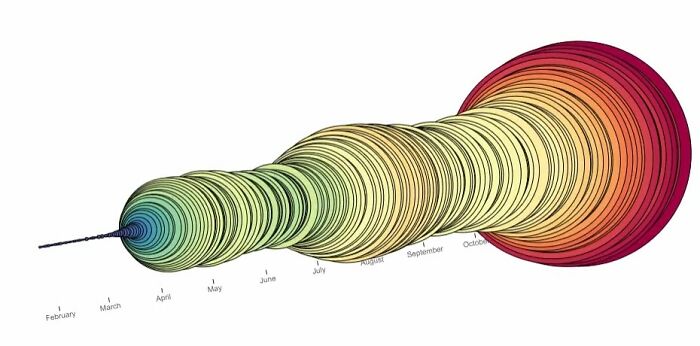 USA Covid Cases Syringe