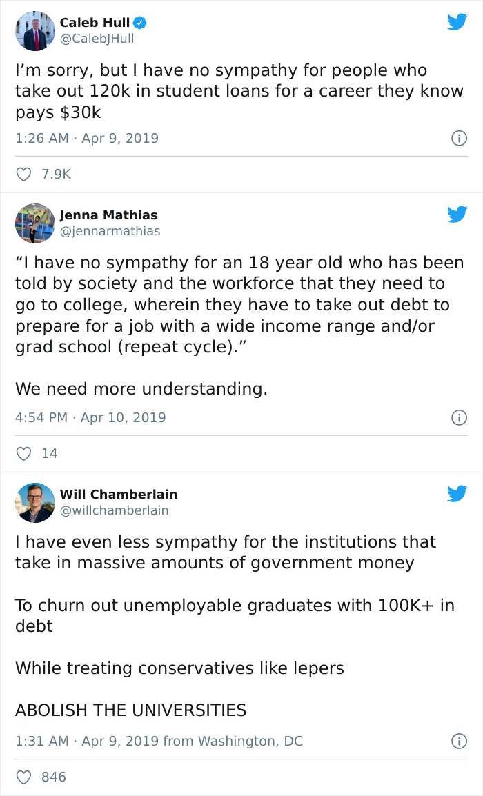 People-Against-Cancelling-Student-Loan-Debt