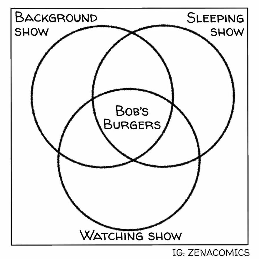 10 Comics Drawn By A (Very Single) Woman During The Global Pandemic (Zena)