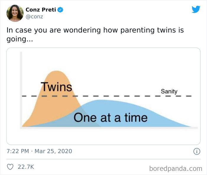 Twin-Parents-Tweets