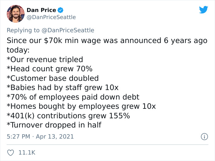 Fox News Mocked This CEO For Raising His Employees' Minimum Wage And Cutting His Own, He Rubs His Success In Their Face 6 Years Later Fox News Mocked This CEO For Raising His Employees' Minimum Wage And Cutting His Own, He Rubs His Success In Their Face 6 Years Later