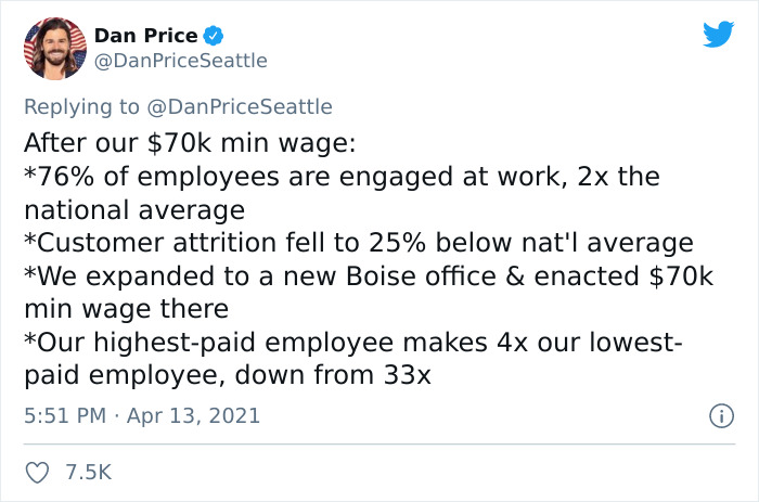Fox News Mocked This CEO For Raising His Employees' Minimum Wage And Cutting His Own, He Rubs His Success In Their Face 6 Years Later Fox News Mocked This CEO For Raising His Employees' Minimum Wage And Cutting His Own, He Rubs His Success In Their Face 6 Years Later