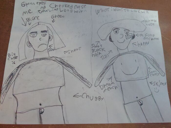 I'm Pretty Bad At Drawing And Writing (Ignore My Terrible Attempt At Arms)