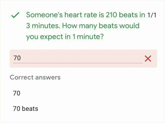 Is It Right Or Wrong