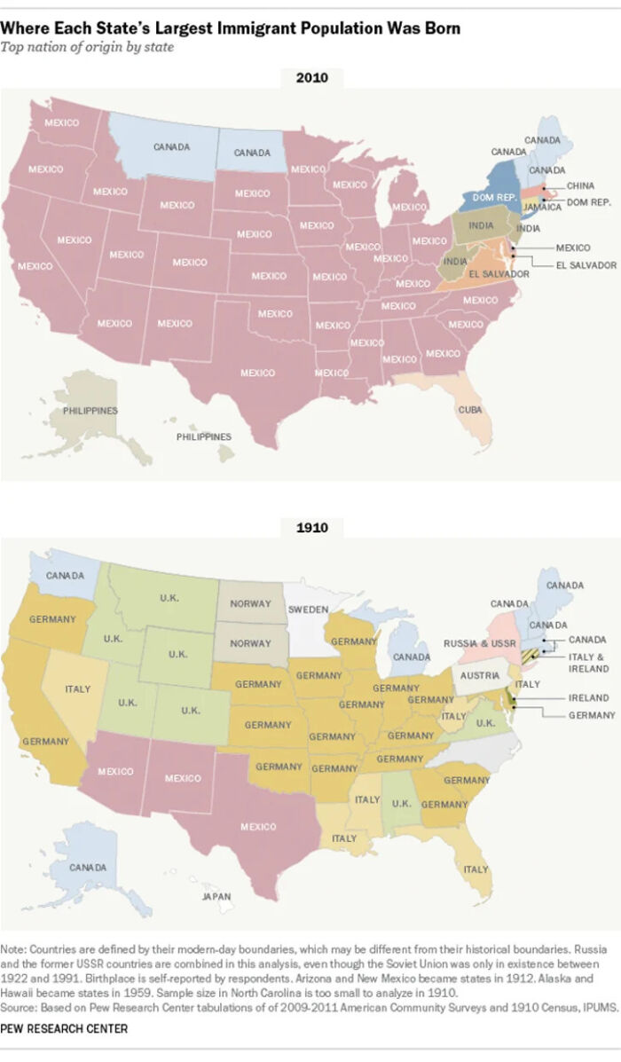 Where Each State's Largest Immigrant Population Was Born, 2010 vs. 1910