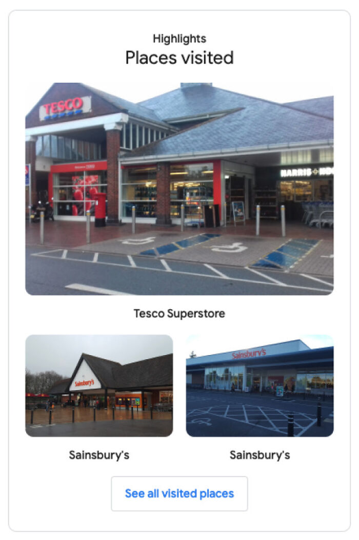 My Travels Peaked Last Month