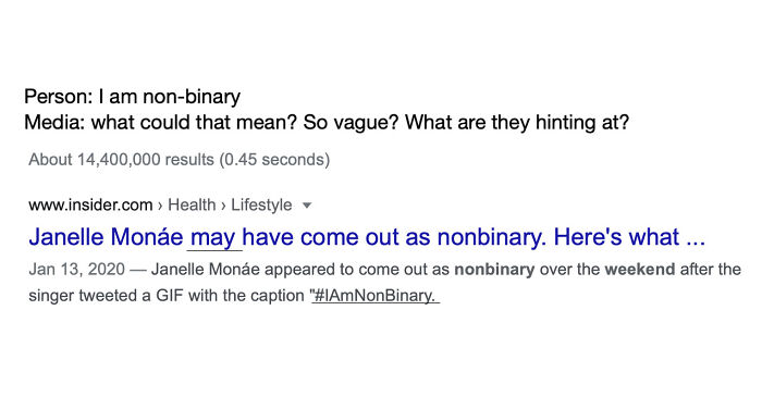 May Have Come Out After Tweeting I Am Non-Binary