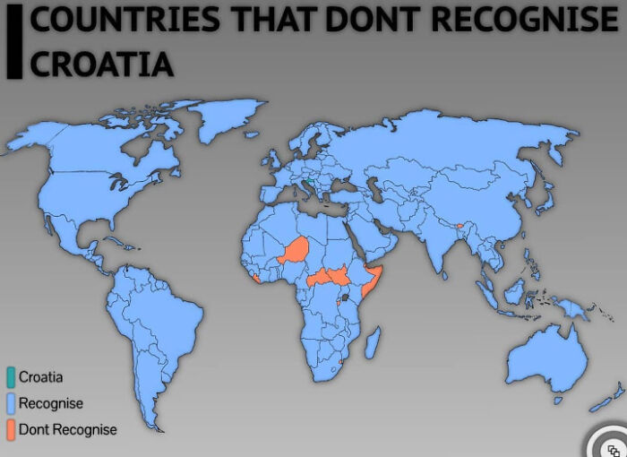 Countries That Dont Recognize Croatia