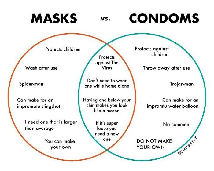 Have A Bit Of Time Now So Lots Of New Charts Coming Down The Pike.