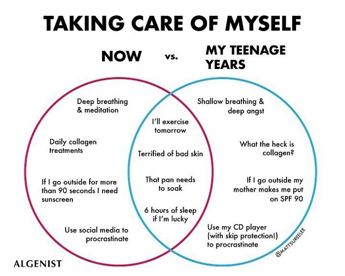 I Take Care Of Myself Sometimes I Promise. I Made This For My Friends At @algenist