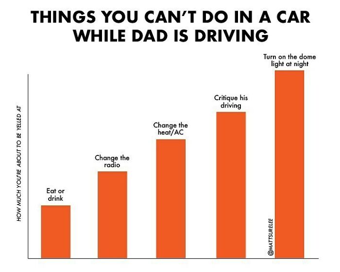 100% Chance Of Crashing If You Turn It On Apparently.