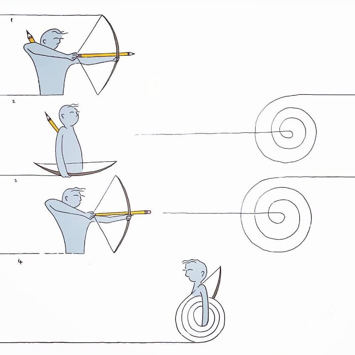 Draw Your Own Target