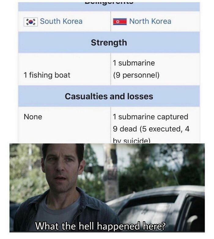 🔥👉s W I P E 👉🔥to Learn The History Behind The Meme
•
•
•
•
👉 Follow @historymemes_explained For More Memes With Interesting Explanations!