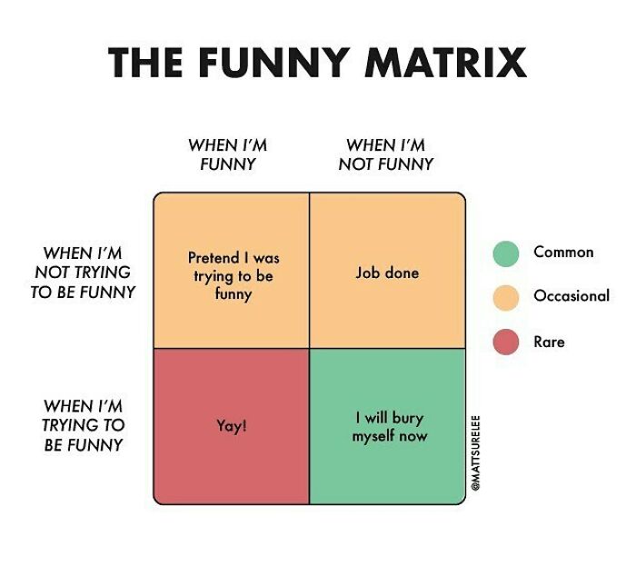 This Isn’t Just Me Is It?