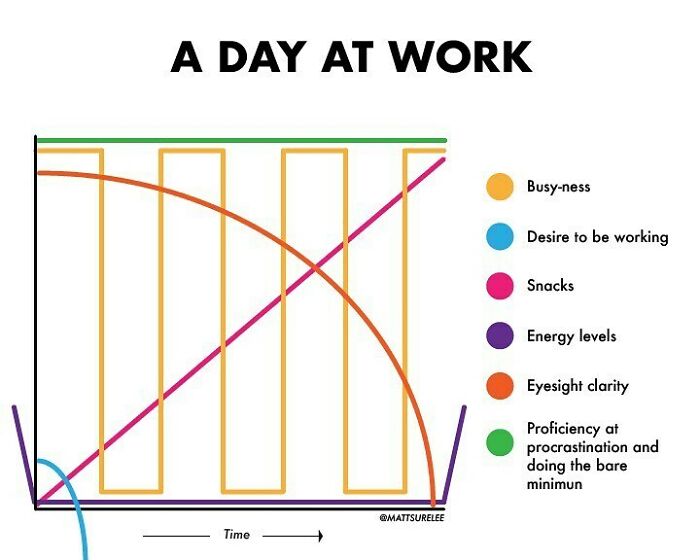 This Is Another Follower Commission. Email Me If You’d Like One. (They Are $70)