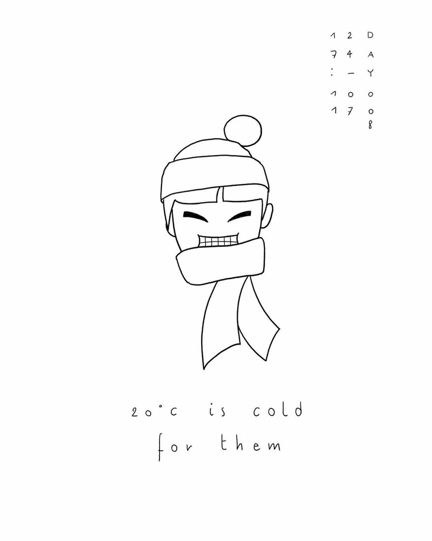 My 100 Days Of Taiwan _
drawing Challenge