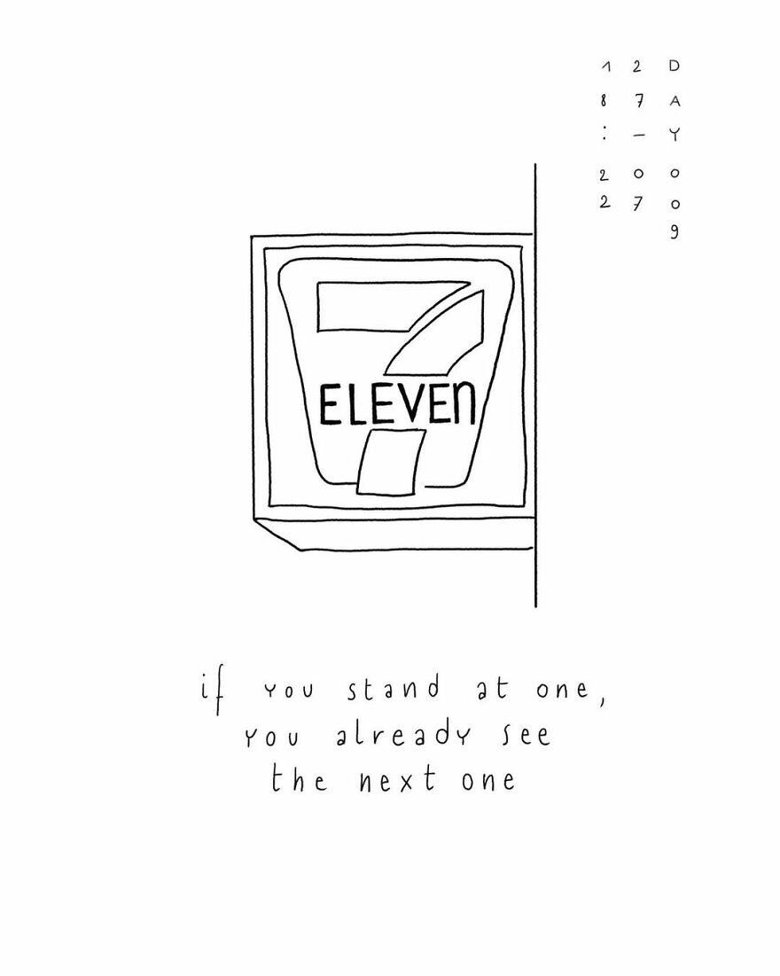 My 100 Days Of Taiwan _
drawing Challenge