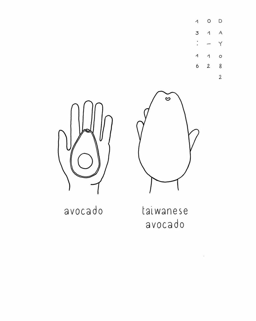 My 100 Days Of Taiwan _
drawing Challenge