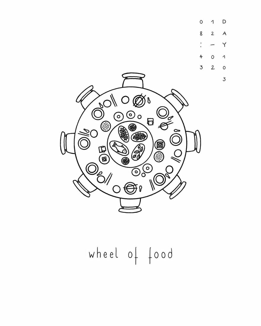 My 100 Days Of Taiwan _
drawing Challenge