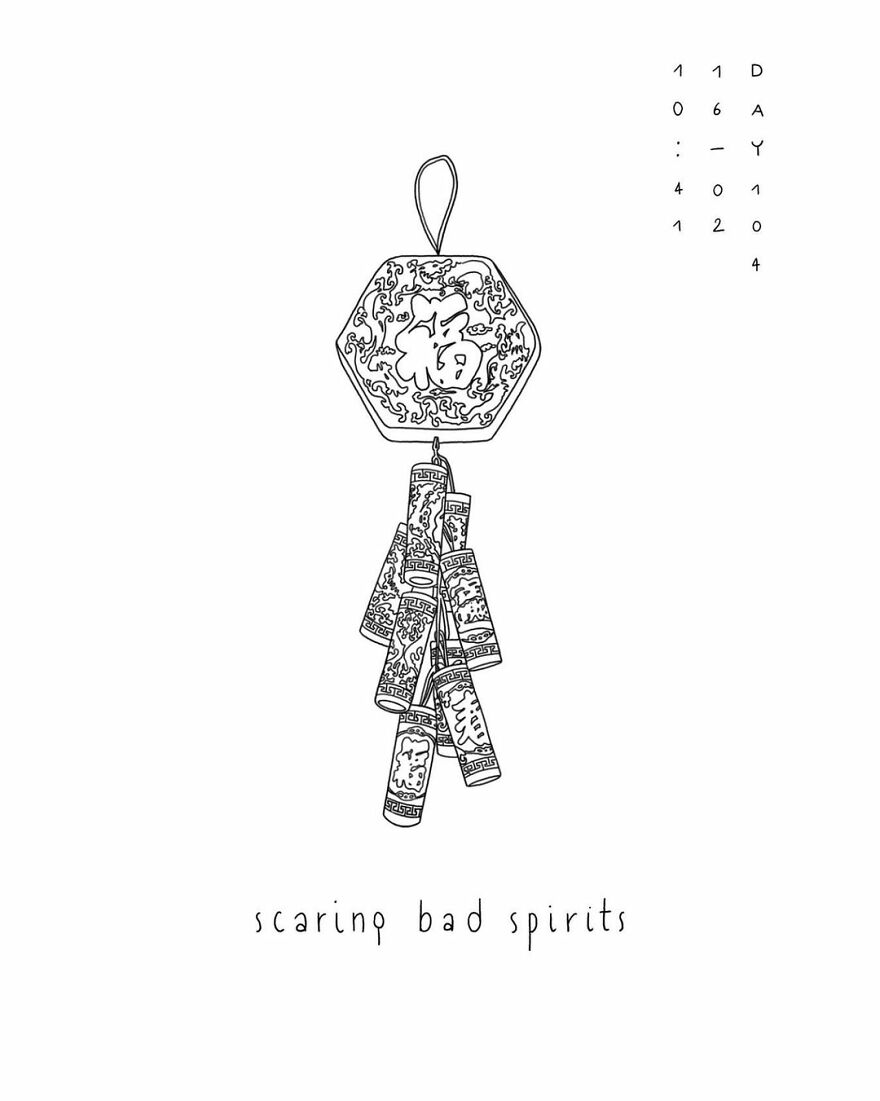 My 100 Days Of Taiwan _
drawing Challenge