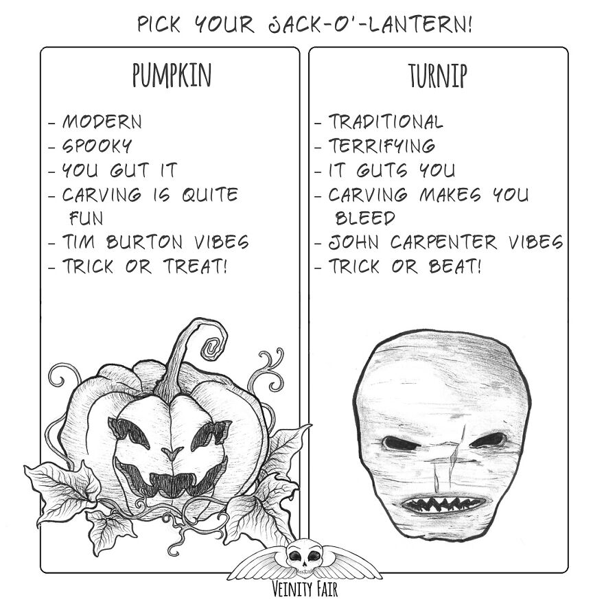 Pick Your Jack-O’-Lantern!