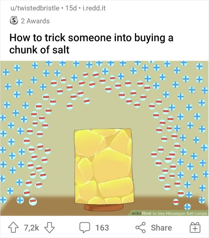 Alternate-Fake-Captions-Out-Of-Context-Wikihow-Pics